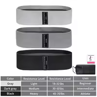 Three 1 set